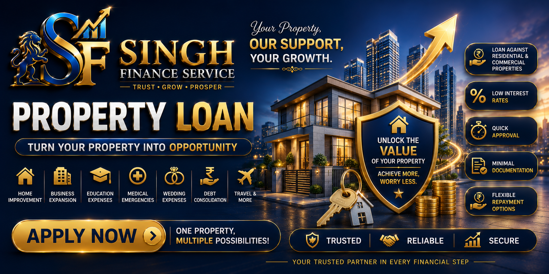 Property Loan